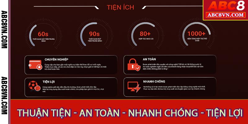 Cá cược trên app thuận tiện an toàn tiện lợi